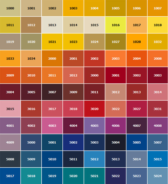 Водяной конвектор КЗТО Элегант 110x250x2100 2то