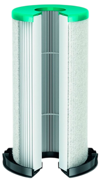 Фильтр Dyson HU03