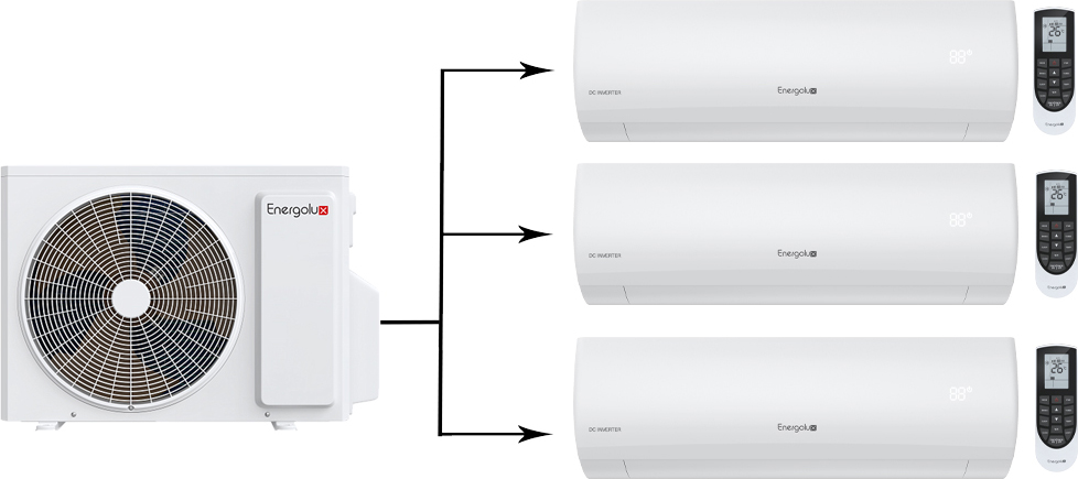 Мульти сплит-система Energolux Big Multi SAM24M3-GI/3/SAS09M3-GI*3