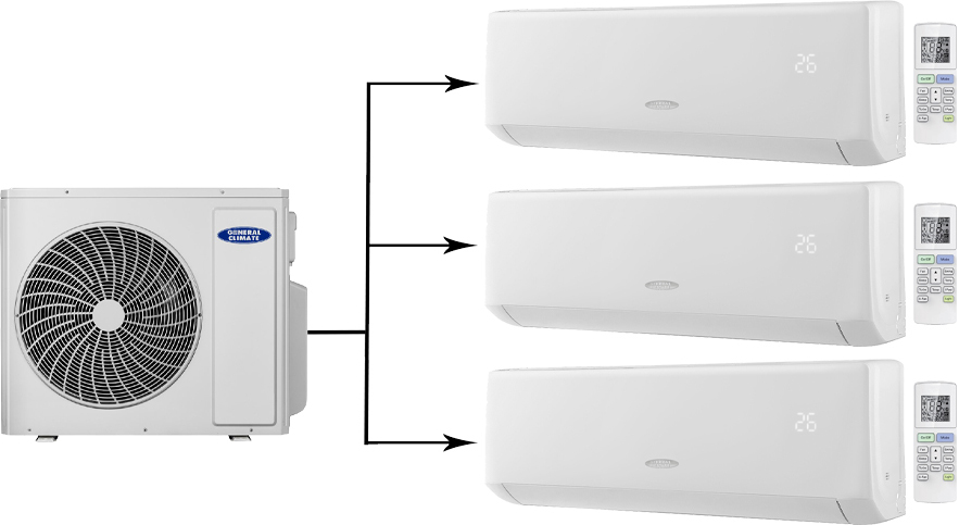 Мульти сплит-система General Climate Free Multi 2 GU-M3E21H32/GC-MR09HR32*3