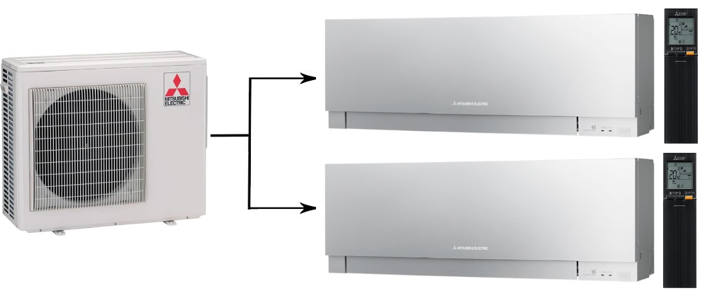 Мульти сплит-система Mitsubishi Electric Premium Design MXZ-3F68VF/MSZ-EF25VGKS*2