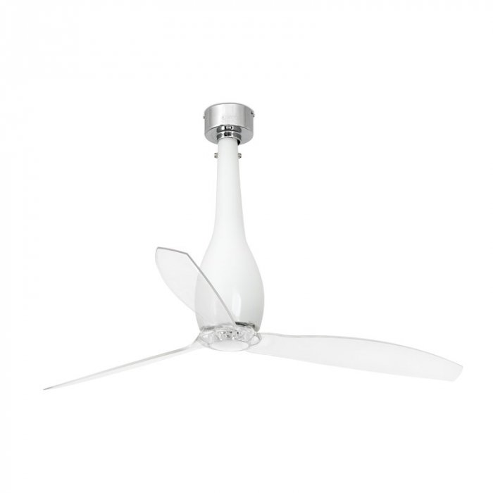 Потолочный вентилятор Faro Barcelona Eterfan Shiny White (32000)