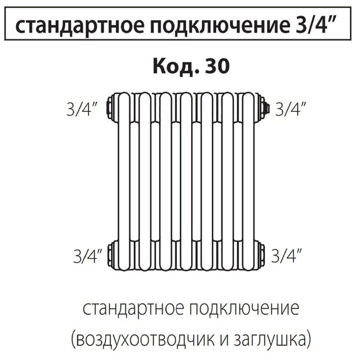 Радиатор отопления IRSAP TESI 21800/10 T30 (RR218001001A430N01)