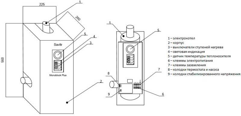 Электрический котел SAVITR Monoblock 6 X (220/380В, 6кВт)
