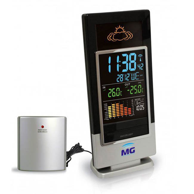 Цифровая метеостанция Meteo Guide MG 01307