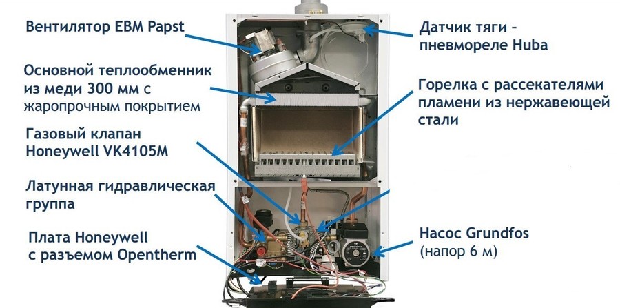 Настенный газовый котел Baxi ECO Nova 1.31F