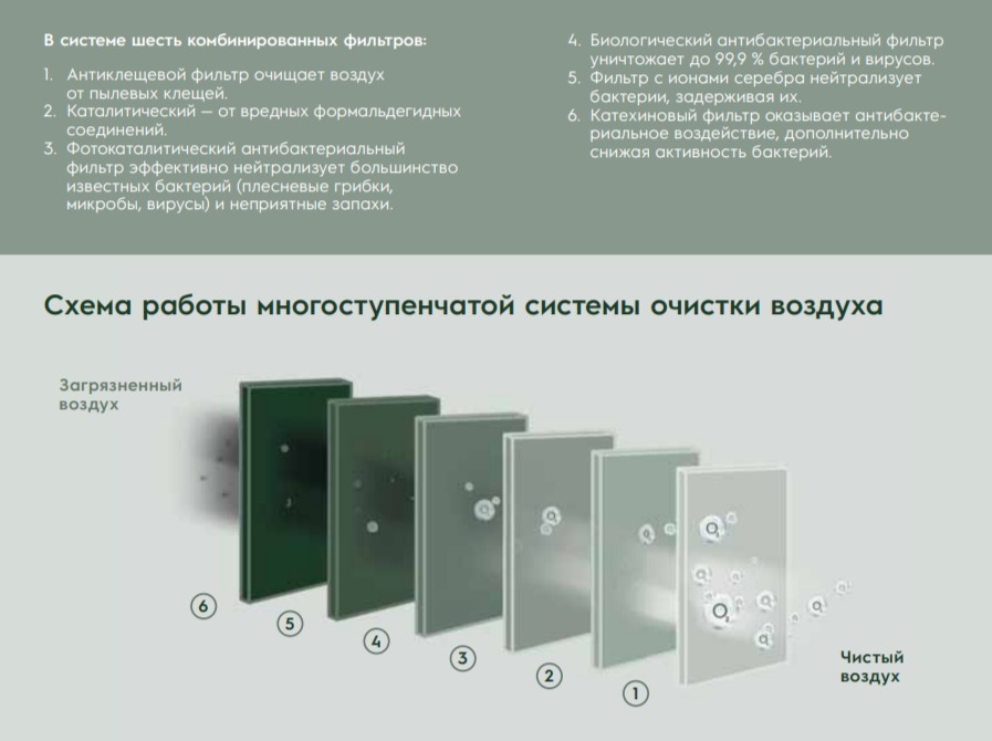 Настенный кондиционер Electrolux Enterprise EACS/I-18HEN-WHITE/N8