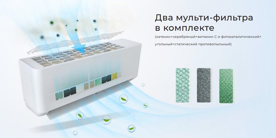 Настенный кондиционер Neoclima Pro-Health NS/NU-HAP18TWI32