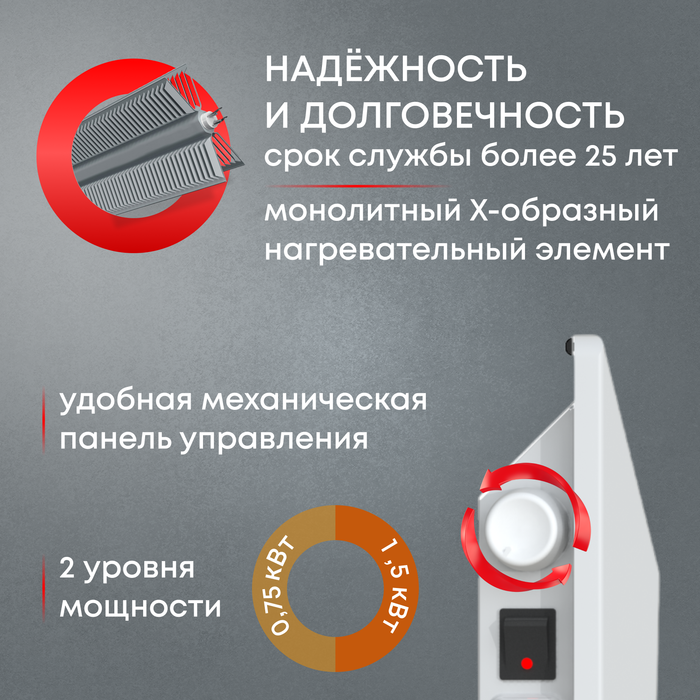 Конвектор электрический ZEDER 15MX-01