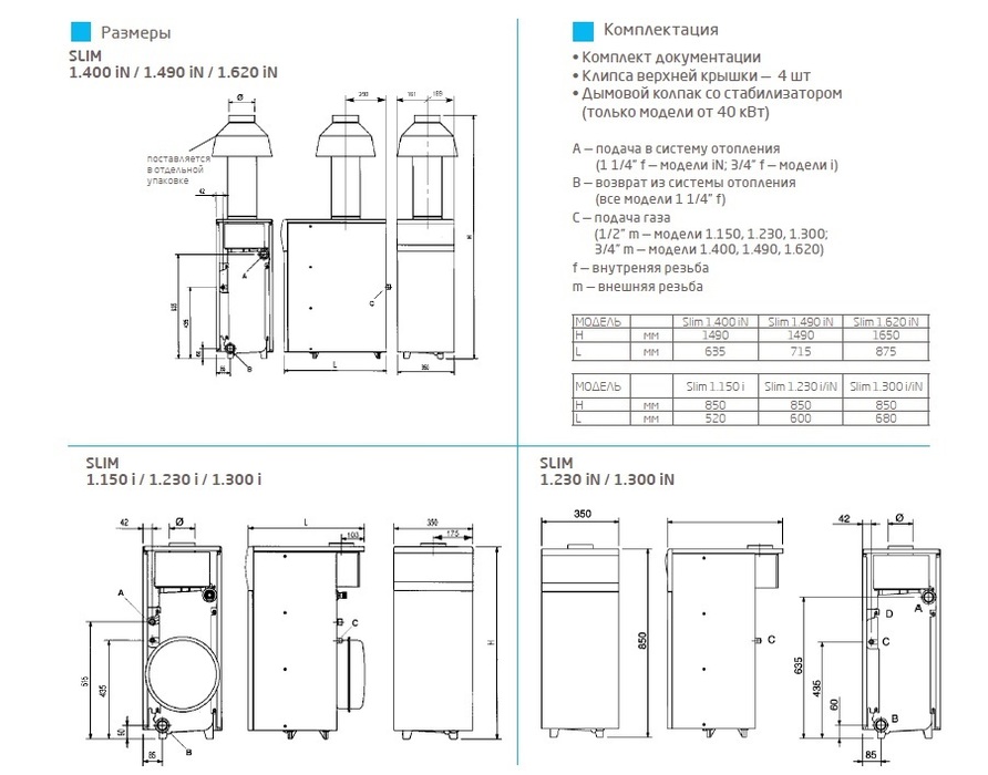 Напольный газовый котел Baxi SLIM 1.230i 4E