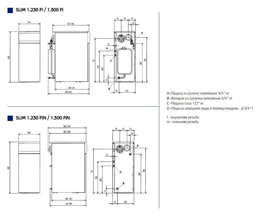 Напольный газовый котел Baxi SLIM 1.230 Fi 4E FF