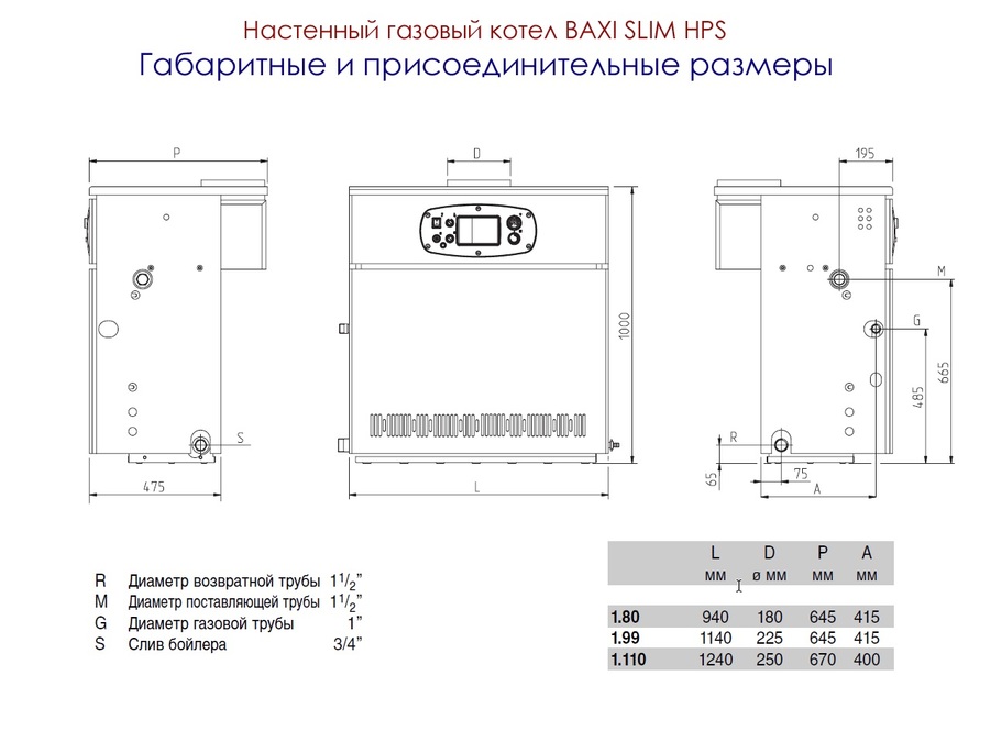 Напольный газовый котел Baxi SLIM HPS 1.99