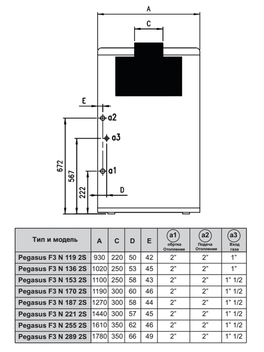 Напольный газовый котел Ferroli PEGASUS F3 N 136 2S (0E2L9AWA)