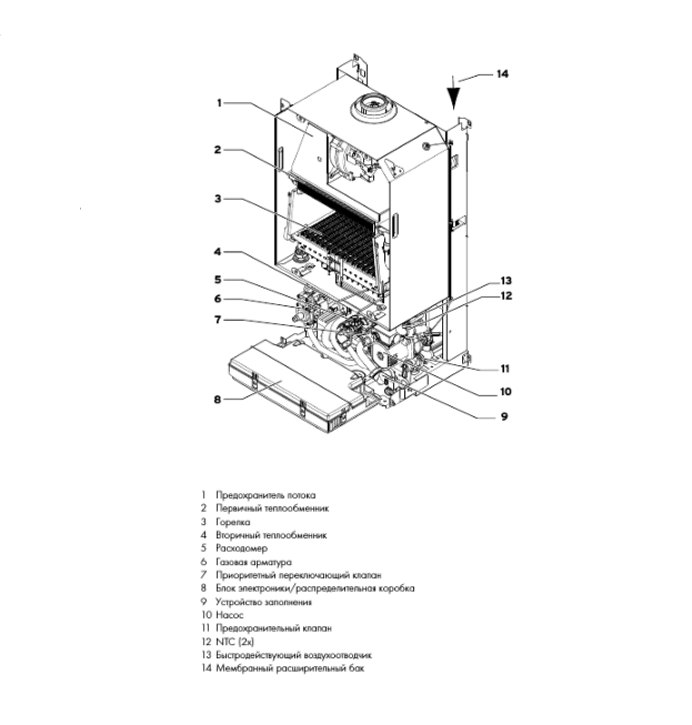 Настенный газовый котел Vaillant VUW 242/5-5 turboTEC plus