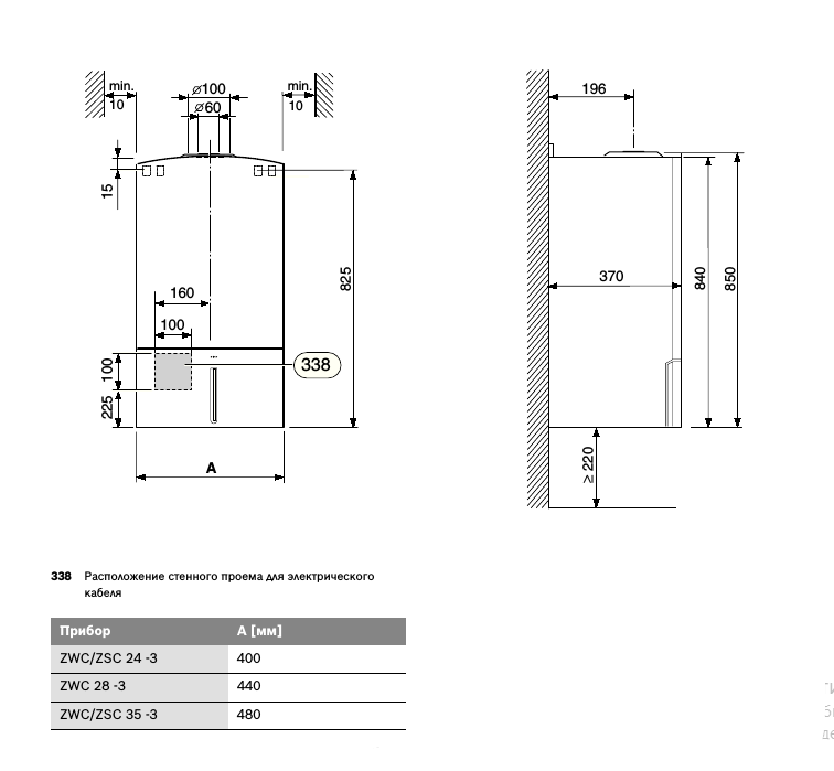 Настенный газовый котел Bosch ZSC35-3 MFA