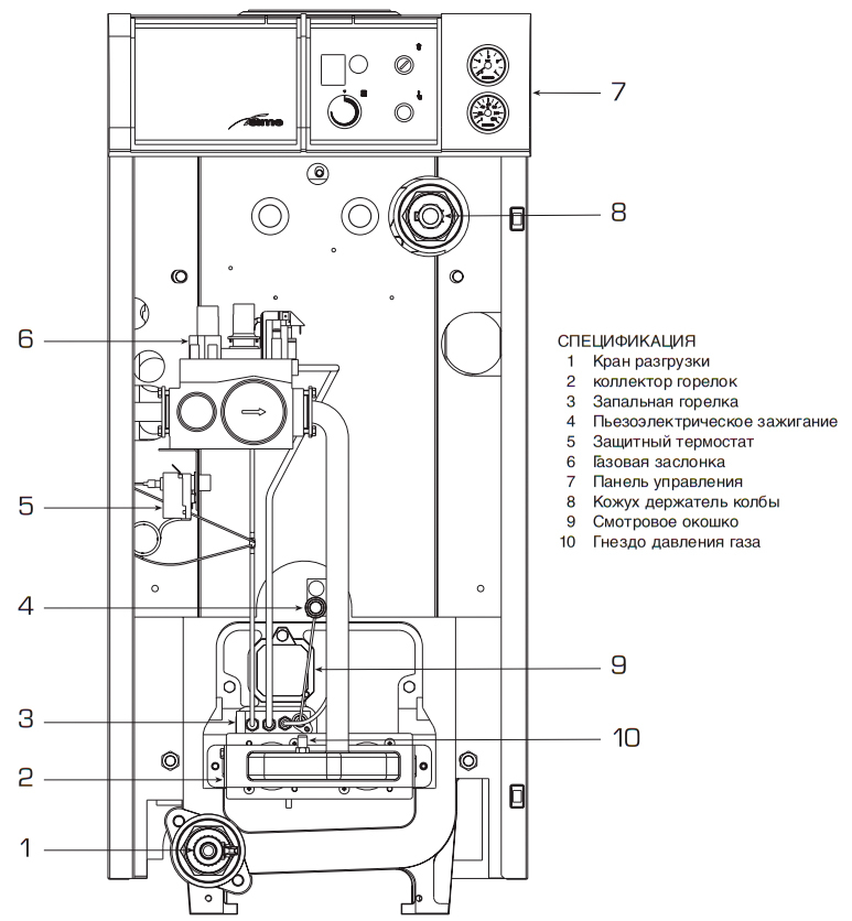 Напольный газовый котел Sime RX 37 TP