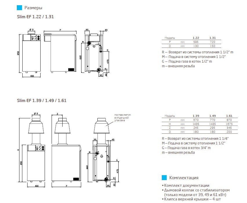 Напольный газовый котел Baxi SLIM EF 1.39