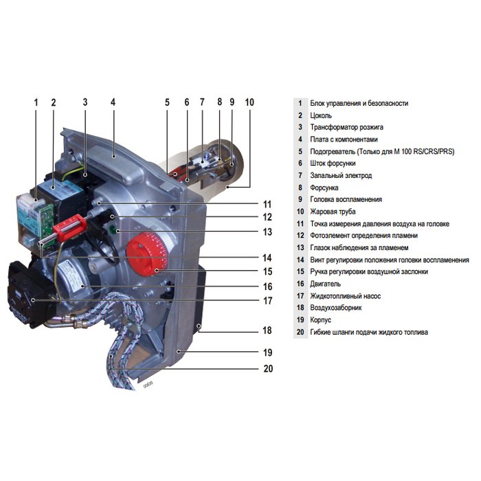 Дизельная горелка De Dietrich M 302-2 S