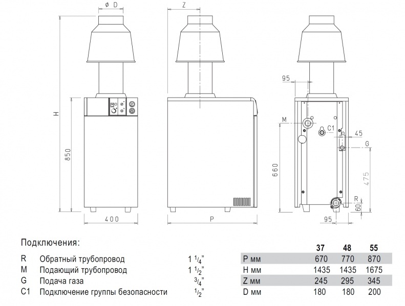 Напольный газовый котел Sime RX 37 E
