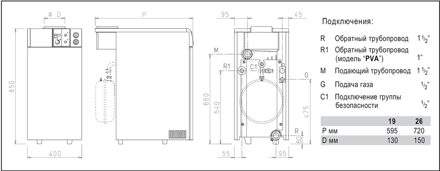 Напольный газовый котел Sime RX 26 E