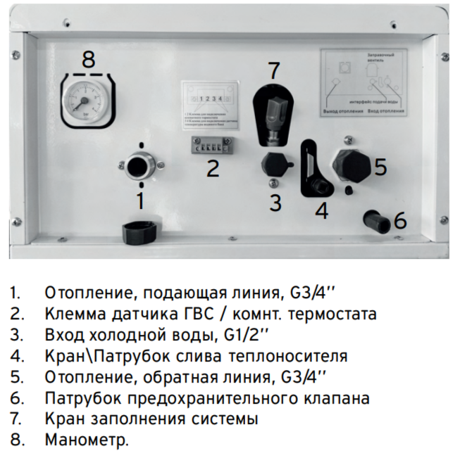 Электрический котел VGR Elolite pro 10