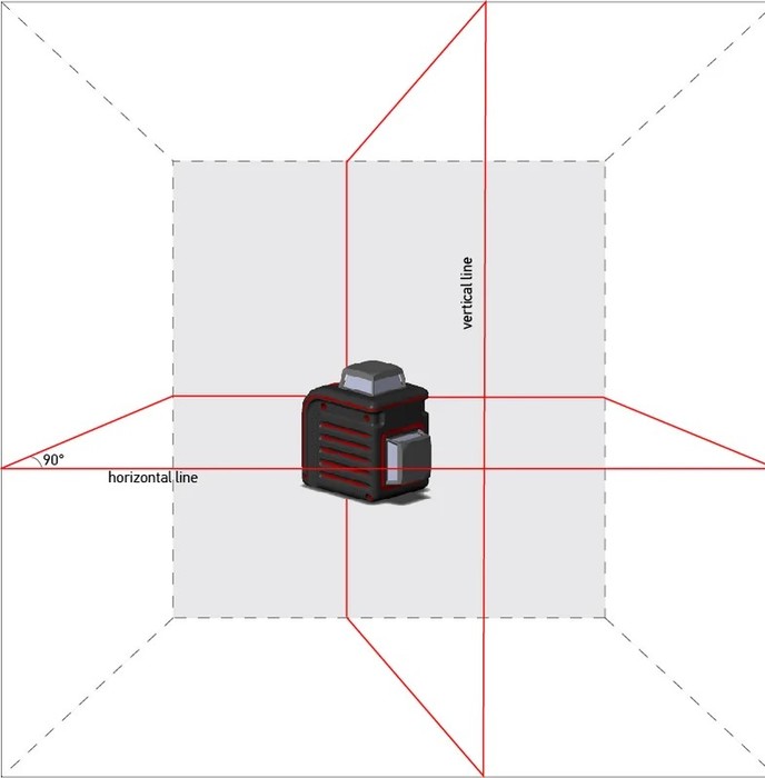 Измерительный прибор ADA CUBE 2-360 Basic Edition