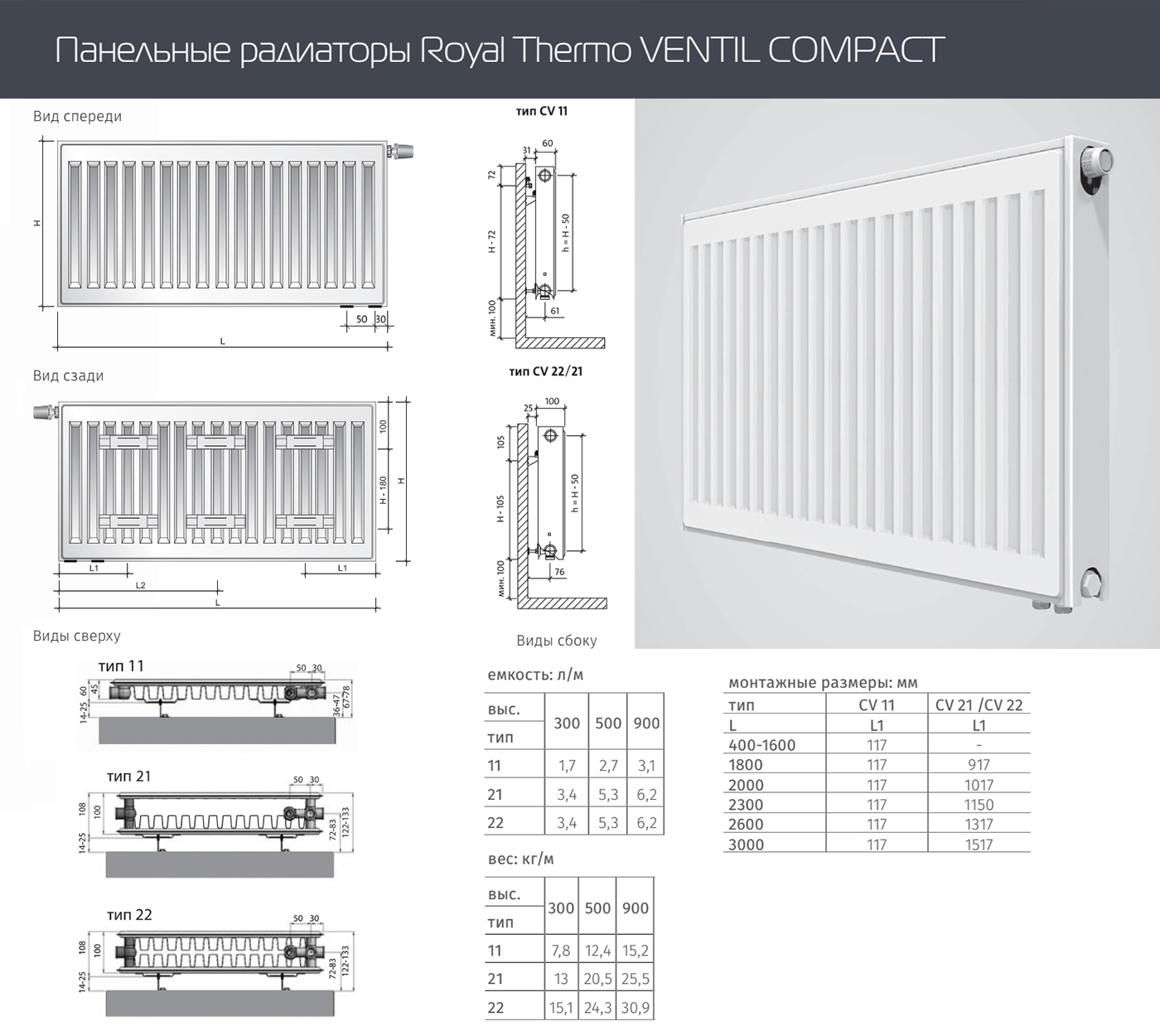 Стальной панельный радиатор Тип 22 Royal Thermo VENTIL COMPACT 22-300-600