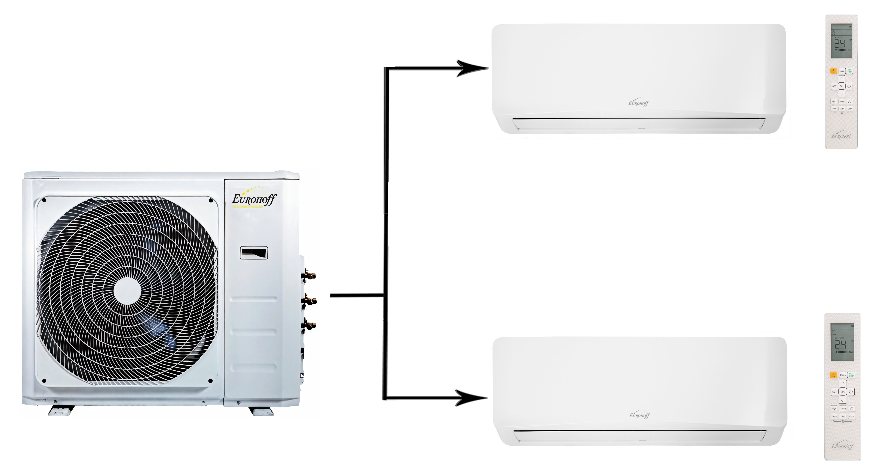 Мульти сплит система на 2 комнаты Eurohoff Smart multi EMMULT-18/2/EMMULT-09*2