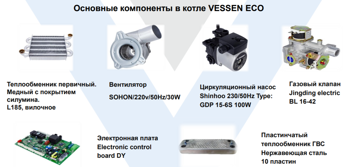 Настенный газовый котел ECA VESSEN ECO 13 HM NG