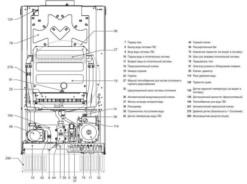 Настенный газовый котел Lamborghini LMB INOX TECH 45 H