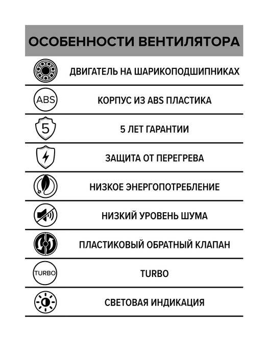 Вытяжка для ванной диаметр 125 мм DiCiTi SILENT 5C TURBO
