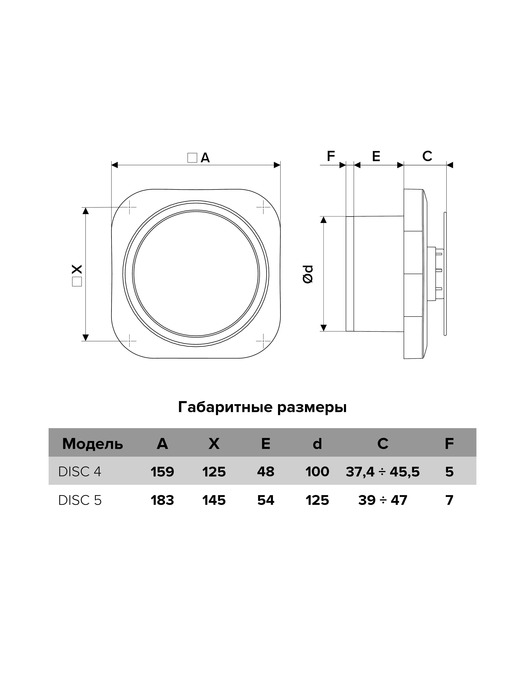 Вытяжка для ванной диаметр 125 мм ERA DISC 5 BB