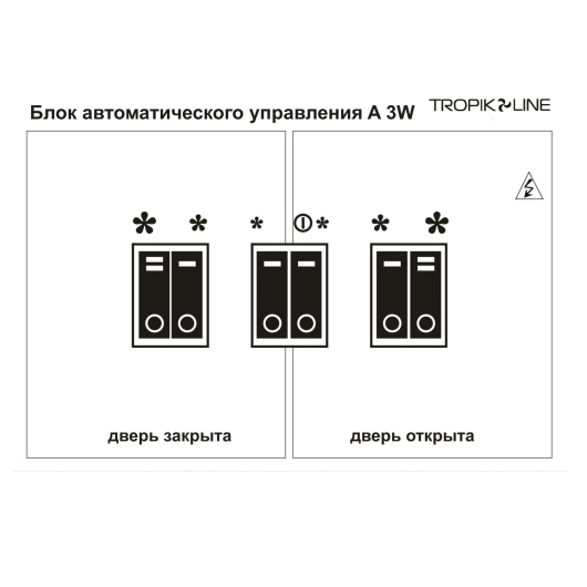Блок управления Tropik Line A3W Т