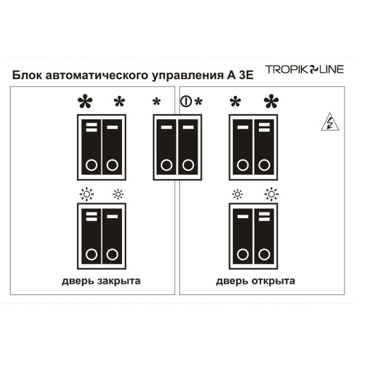 Блок управления Tropik Line A3E Т