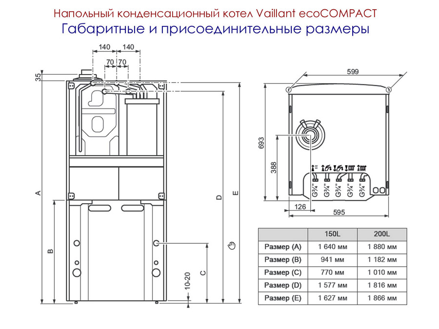 Напольный газовый котел Vaillant ecoCOMPACT VSC INT 306/4-5 150 H