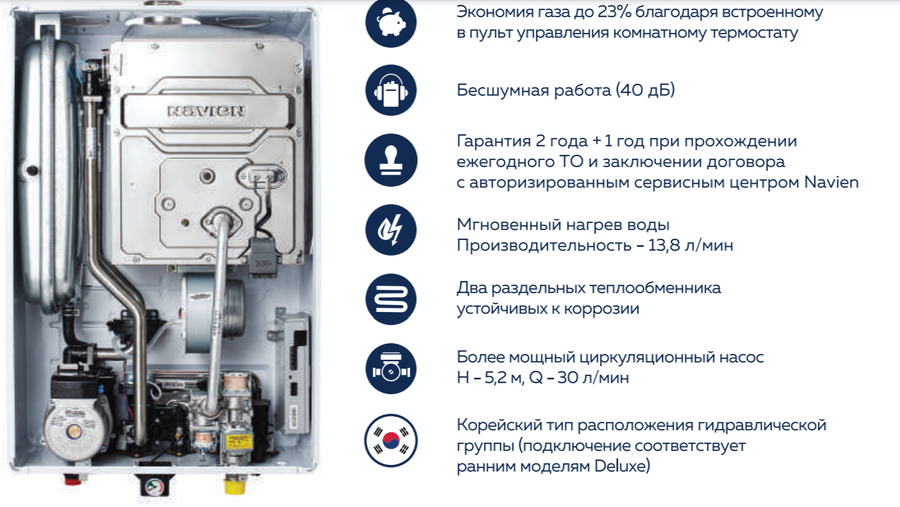 Настенный газовый котел Navien Deluxe C COAXIAL-35k