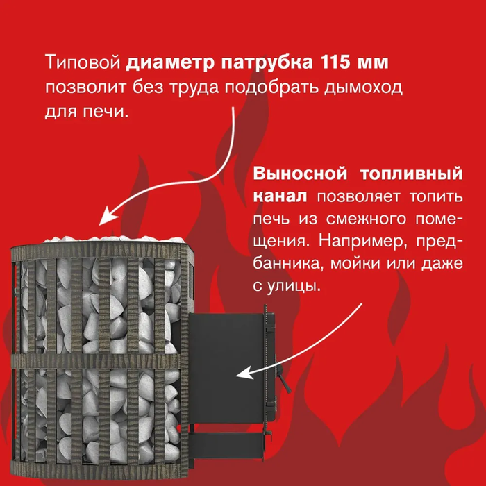 Дровяная печь Везувий Легенда Ковка 16 (271)