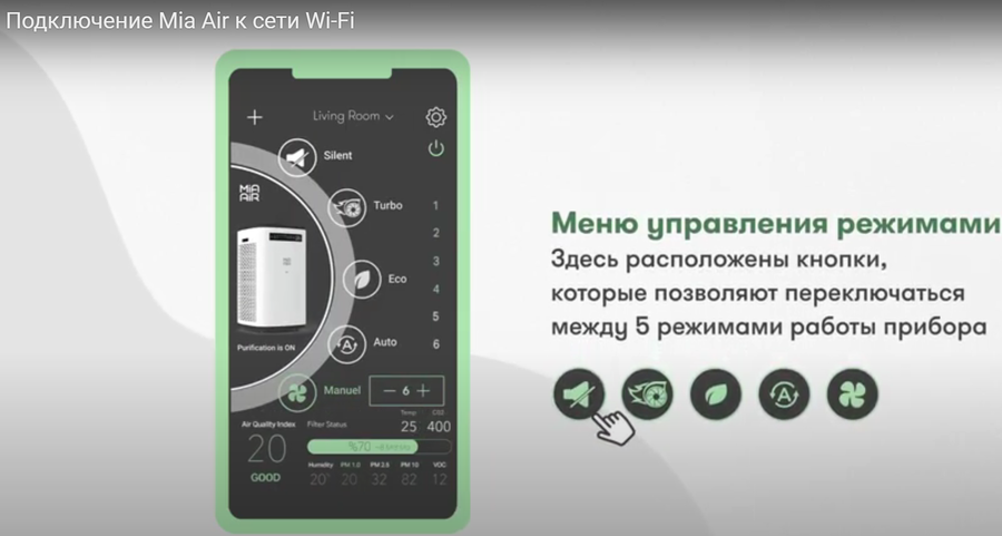Очиститель воздуха Mia Air Белый