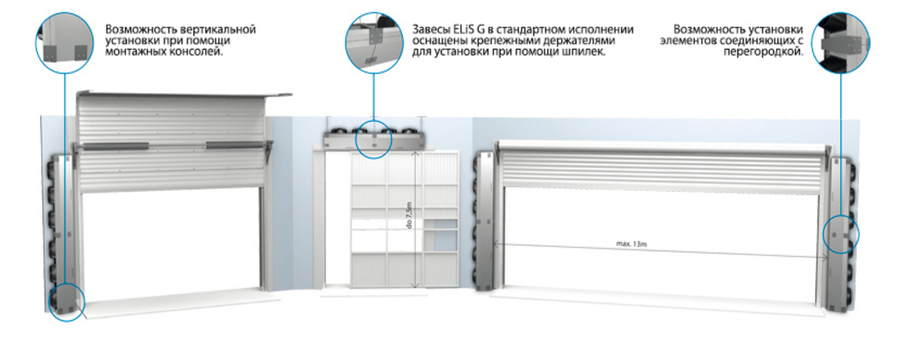 Электрическая тепловая завеса FLOWAIR ELiS G-E-200