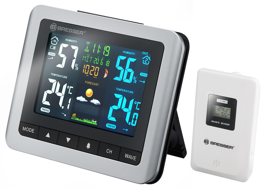 Цифровая метеостанция Bresser MeteoTemp WTM с цветным экраном (74581)