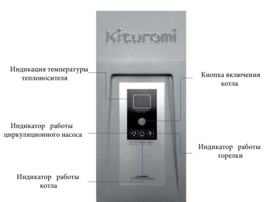 Напольный газовый котел Kiturami KSG HiFin 150