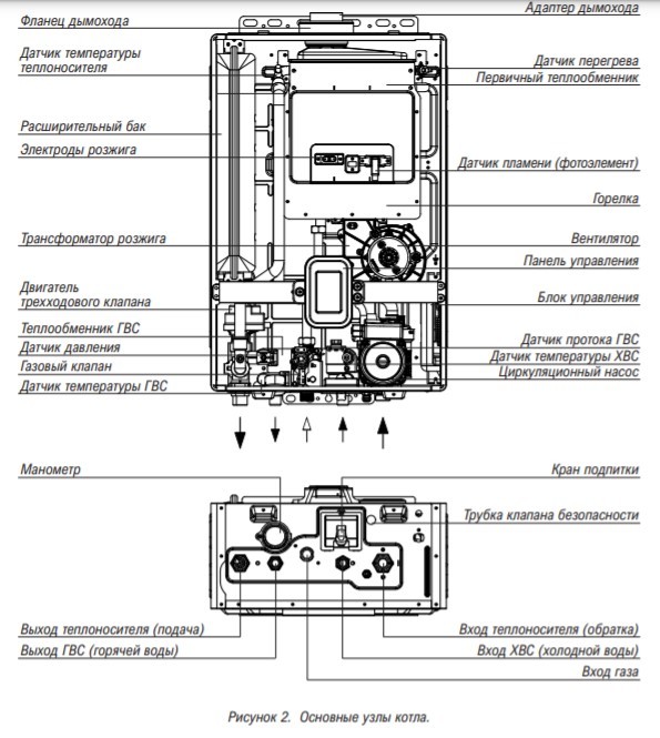 Настенный газовый котел Kiturami World Alpha S 18