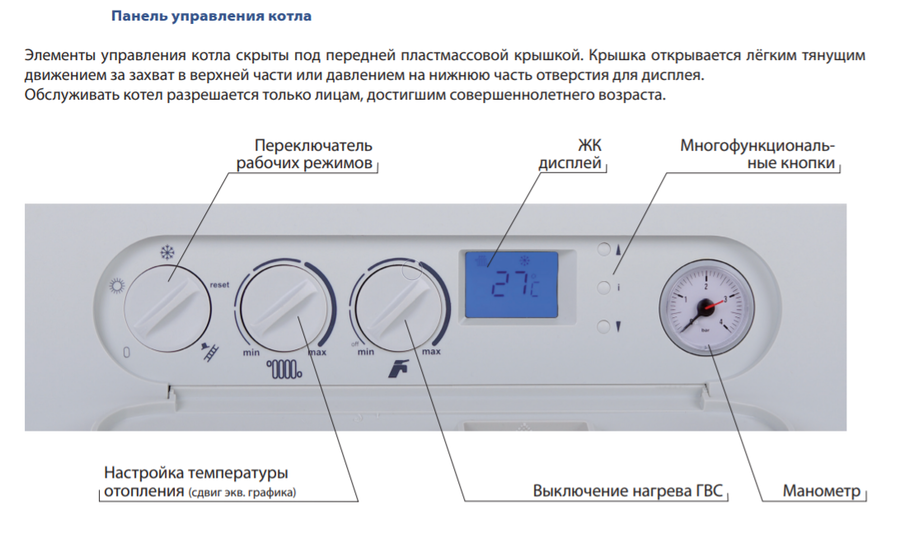Настенный одноконтурный котел Thermona THERM DUO 50 T.А