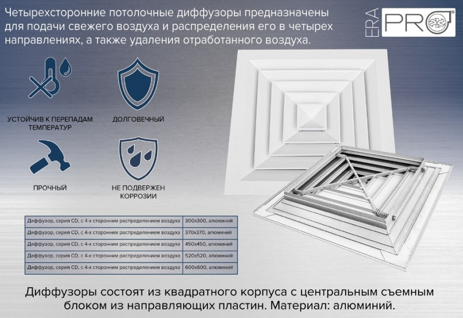 Приточно-вытяжной ERA C6060D4S