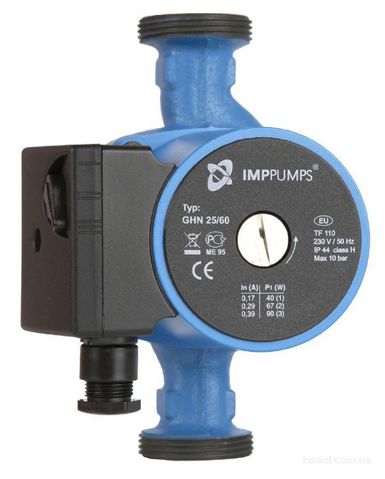 Циркуляционный насос IMP PUMPS GHN 25/60-180
