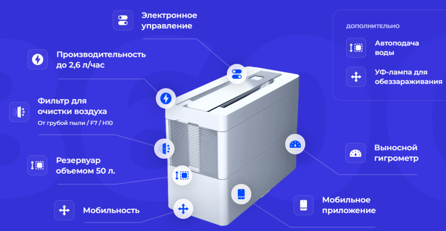 Традиционный увлажнитель воздуха Brune В 600