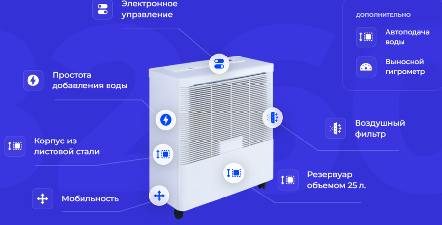 Традиционный увлажнитель воздуха Brune В 260