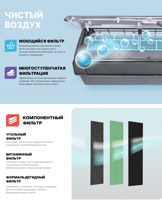 Настенный кондиционер Centek CT-65G10 (Gray)