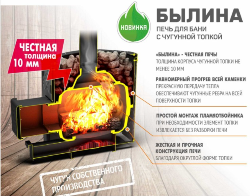 Дровяная печь 10 кВт Теплодар БЫЛИНА-12 Ч (1.2)