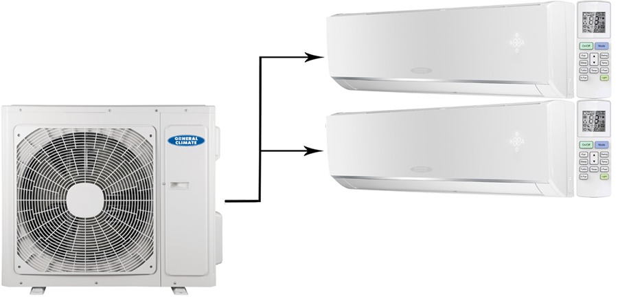 Мульти сплит-система на 2 комнаты General Climate Free Multi 2 GU-M4E28H1/GC-ME12HRi*2